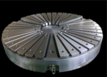 圓形電永磁吸盤